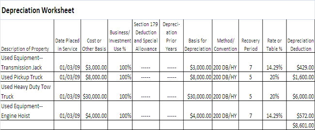 Depreciation Worksheet Example