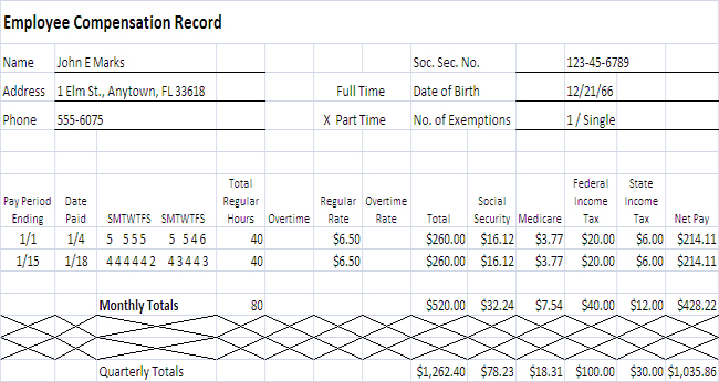 Employee Compensation Record